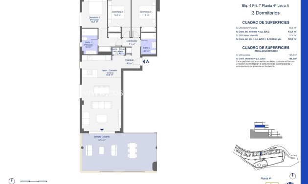 Nowy budynek - Apartament -
San Roque - La Alcaidesa