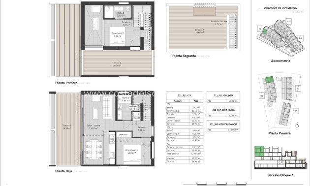 Nieuwbouw Woningen - Appartement -
Estepona - Padron